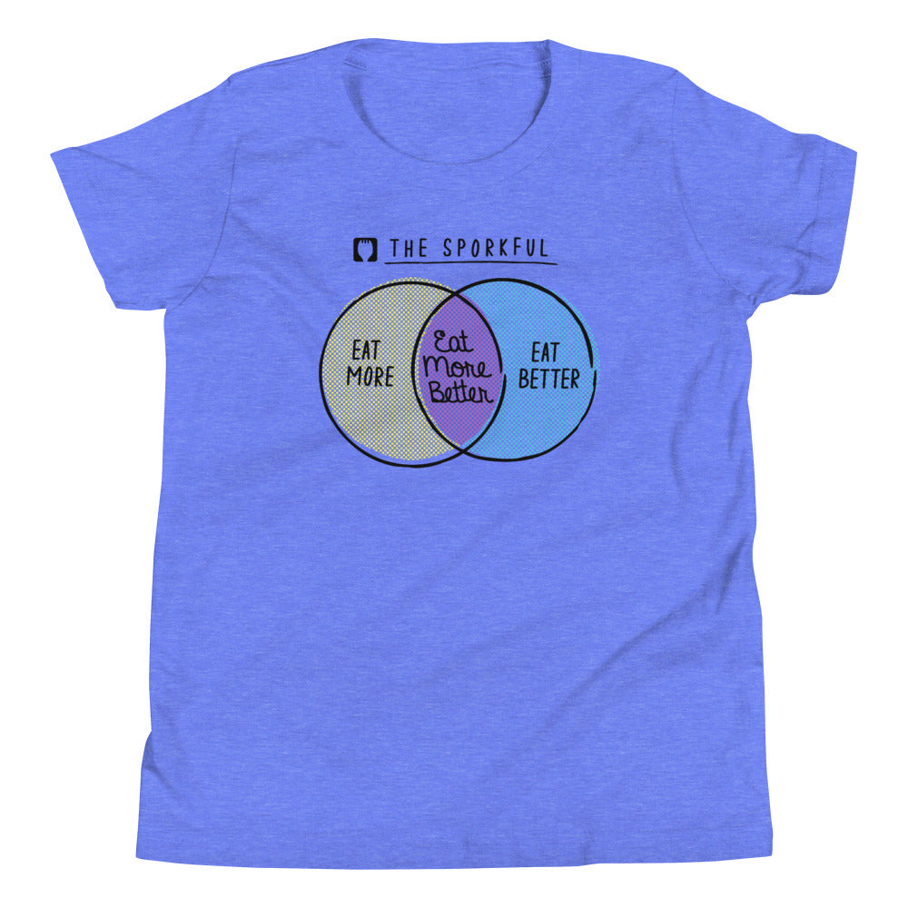 Blue youth size T-shirt with an illustrated Venn diagram featuring the text 'Eat More,' 'Eat Better,' and 'Eat More Better' the front.