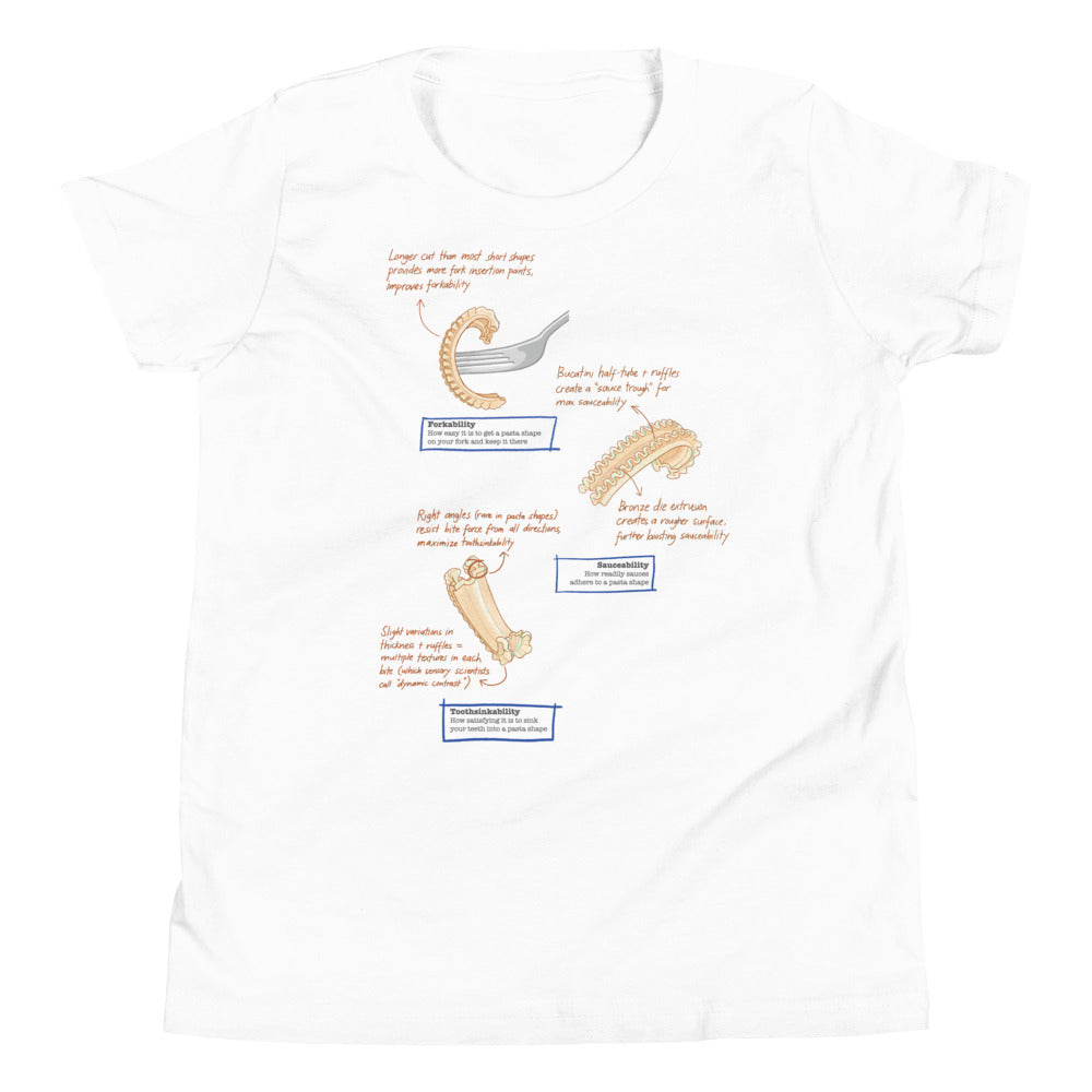 The Sporkful: Youth Cascatelli T-shirt